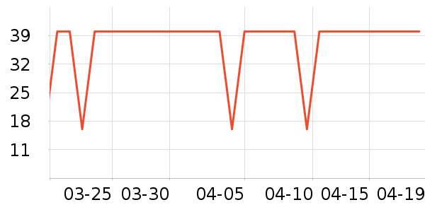 ����������Ʒ��ʷ�۸�