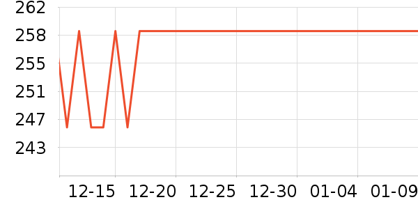 ��������ը����ʷ�۸�