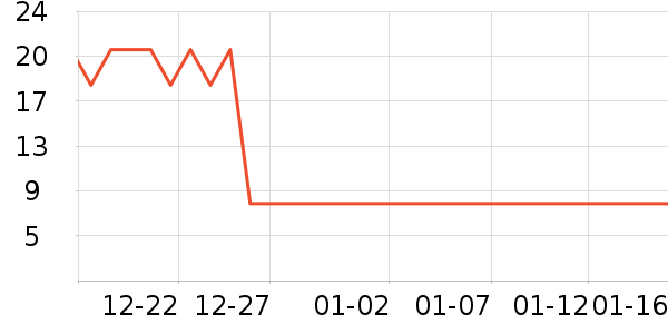 Ƥ�߻�����ʷ�۸�