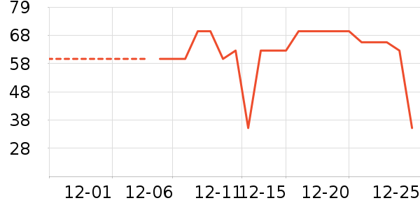 ����������ʷ�۸�