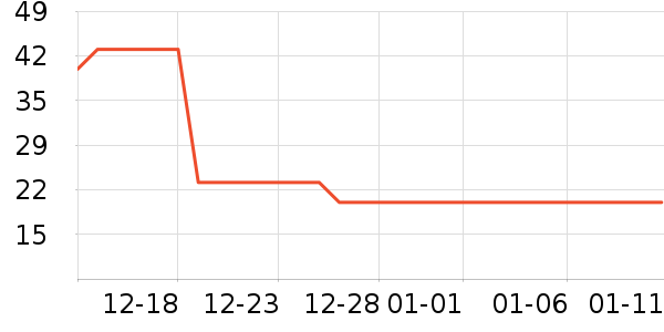 One's Member������/ӣ����ʷ�۸�