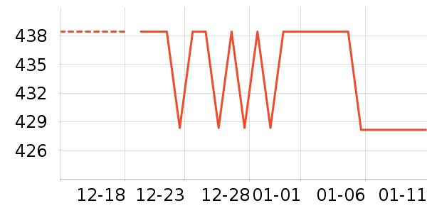 ���ö�ͯ���г���ʷ�۸�