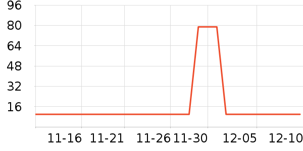 ����������װ��ʷ�۸�