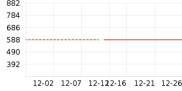 �����ֵ綯��ˢ��ʷ�۸�