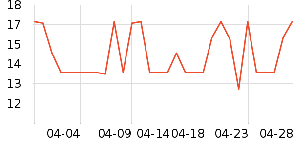 �����������������ʳ��ʷ�۸�