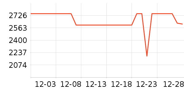 ���ı�����ʷ�۸�