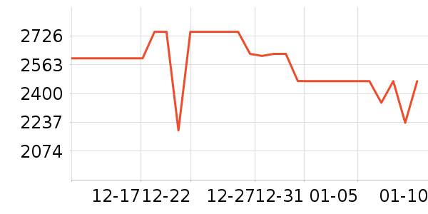 ���ı�����ʷ�۸�