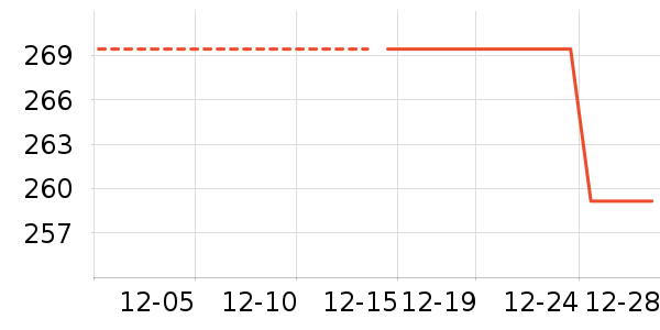 ���޷���ʷ�۸�