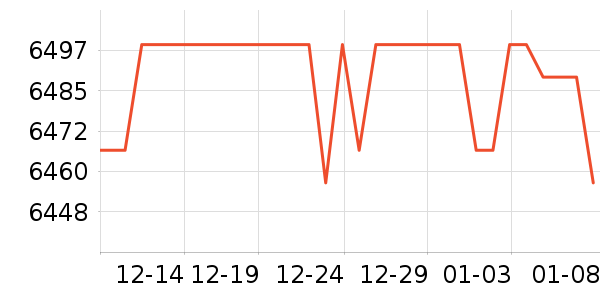 ��Ϊƽ�������ʷ�۸�