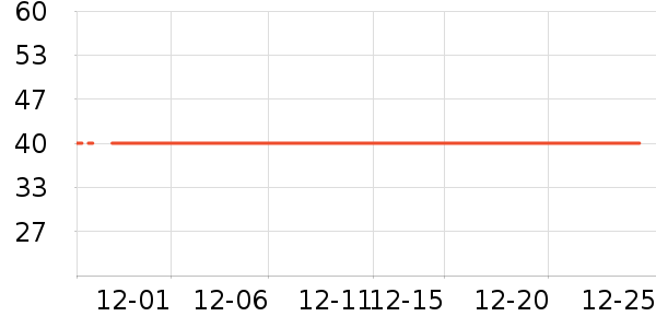 ��Ʒ�������ʷ�۸�