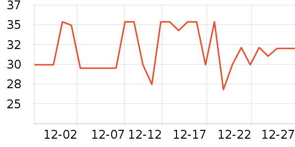 ��������ˮ��ʷ�۸�