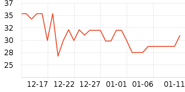 ��������ˮ��ʷ�۸�