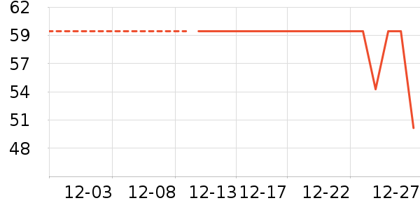 JEEP ������ʷ�۸�