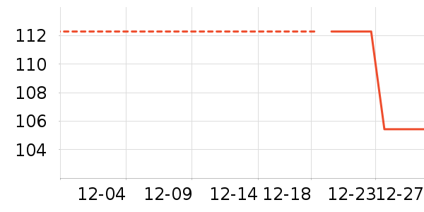 Homlean������ʷ�۸�