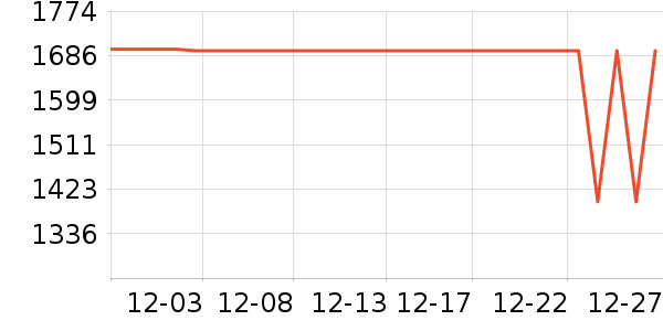 ʯͷϴ�ػ���ʷ�۸�