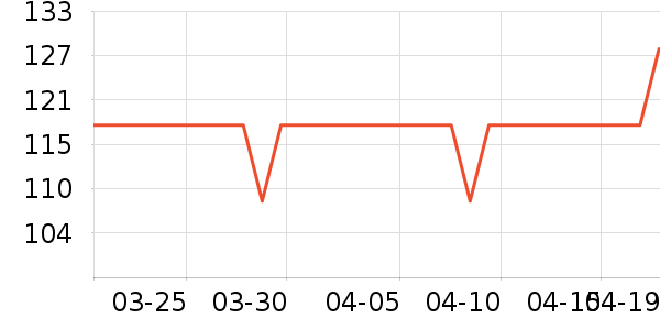 Homlean���п���ʷ�۸�