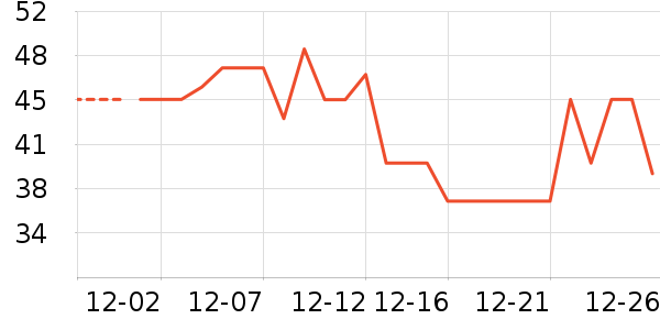 ���������������ʷ�۸�