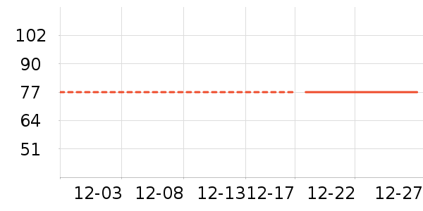 ��������Ҿ���Ʒ��ʷ�۸�