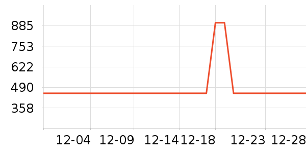 ������ӰŮʽë�ش�����ʷ�۸�