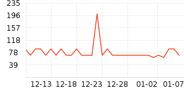 С�Ϲ�������/������/��ҩ����ʷ�۸�