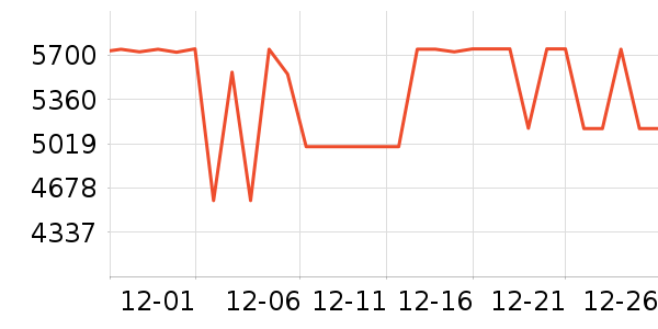 ���ı�����ʷ�۸�