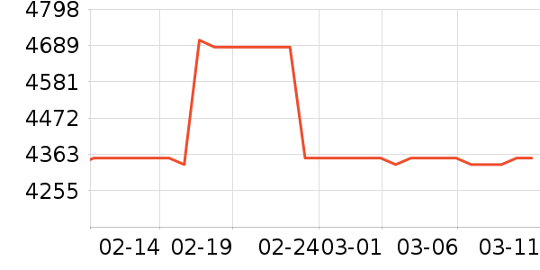 ���ı�����ʷ�۸�