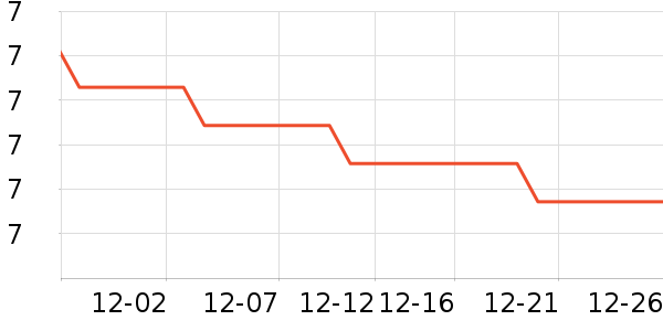 ��������������ʷ�۸�