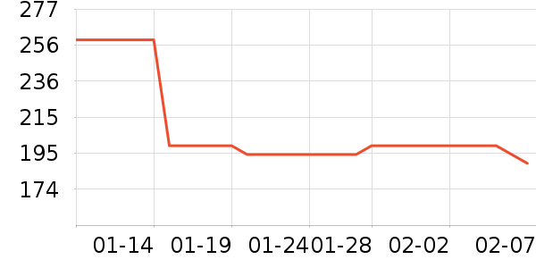 ������ͨ���¼���ʷ�۸�