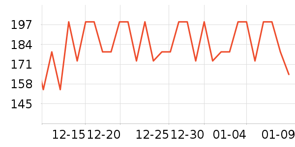 ���������;���ʷ�۸�