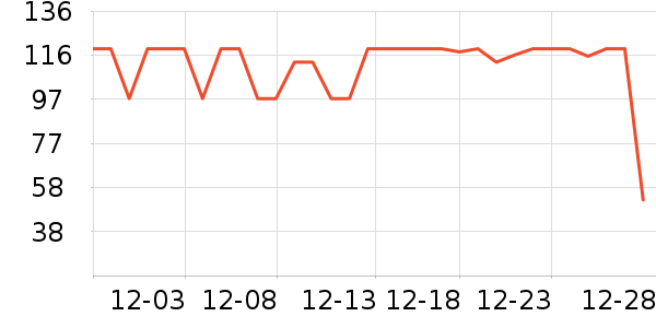 �������췹��/�����ʷ�۸�