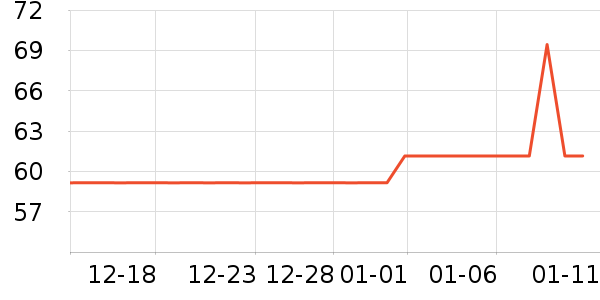 �ʼǱ������ʷ�۸�