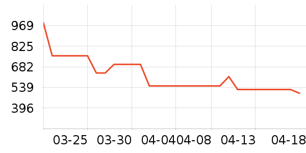 �������˶�Ь��ʷ�۸�