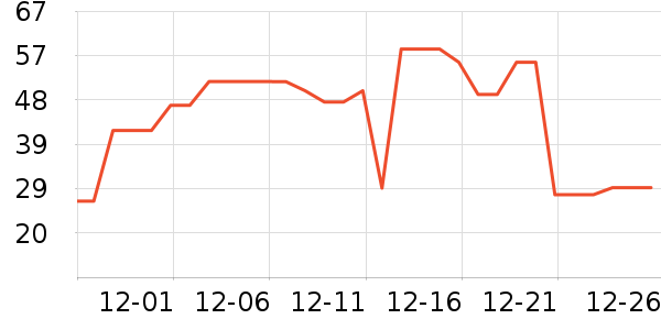 è��������ʷ�۸�