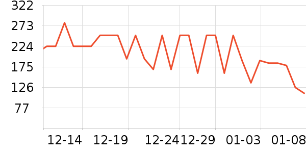 ����˯��/�Ҿӷ���װ��ʷ�۸�