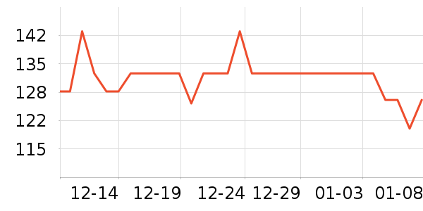 babycare��ǻ������ʷ�۸�