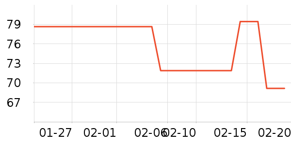 Ӥͯ˯��/������ʷ�۸�