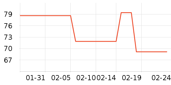 Ӥͯ˯��/������ʷ�۸�