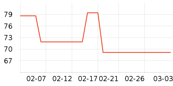 Ӥͯ˯��/������ʷ�۸�