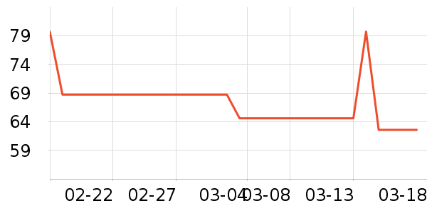 Ӥͯ˯��/������ʷ�۸�