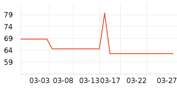 Ӥͯ˯��/������ʷ�۸�