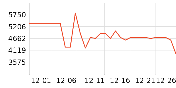 ��������ɳ����ʷ�۸�