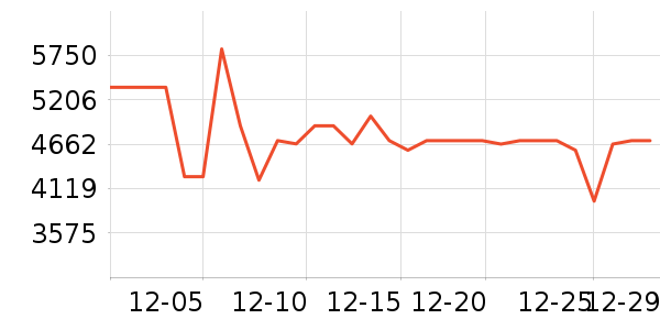 ��������ɳ����ʷ�۸�