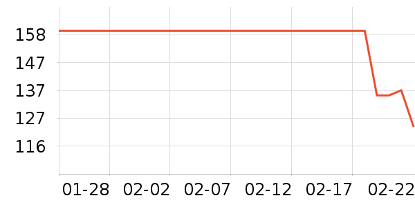 ���ؽ���ů������ʷ�۸�