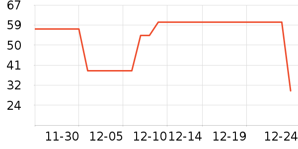 �����������ʿ�ڿ���ʷ�۸�