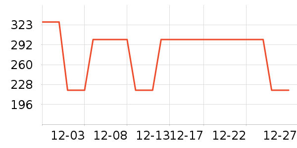 ���ջ���Ь����ʷ�۸�