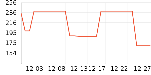 ���޷���ʷ�۸�