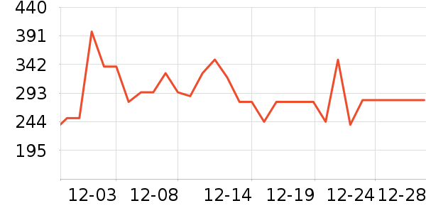 ���Է������ʷ�۸�