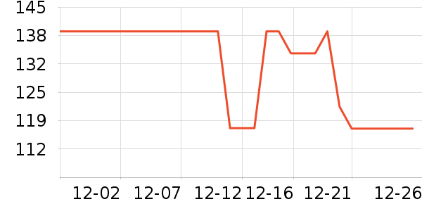 è��˯��/�Ҿӷ���װ��ʷ�۸�