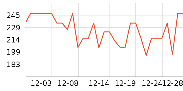 3D-JP��ľ/ƴ����ʷ�۸�