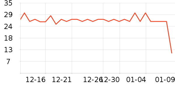 �ٲ�ζ�±���ʷ�۸�